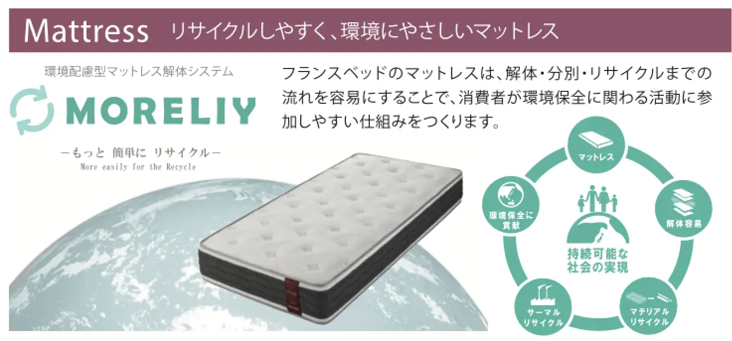マットレス１
